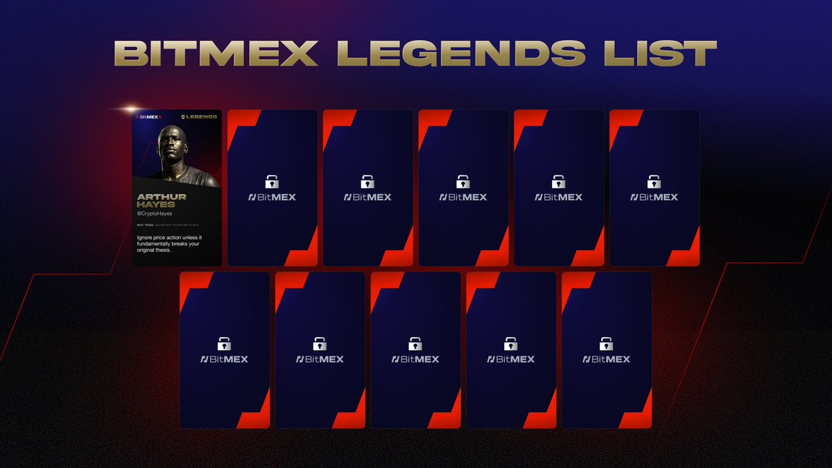 BitMEX's tweet image. Welcome back to #WhosThatBitMEXLegend, your chance to win 111 $BMEX by guessing the 2nd BitMEX Legend !

HINT: This Legend is known for using a mixture of Elliott Wave and Moving Averages as part of his trading strategy 🇰🇷

Drop your guesses 👇

#BitMEXLegends