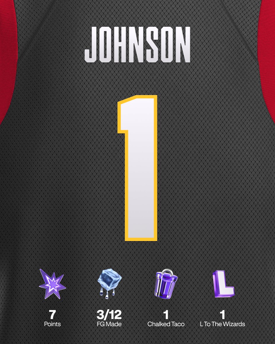 PrizePicks tweet media