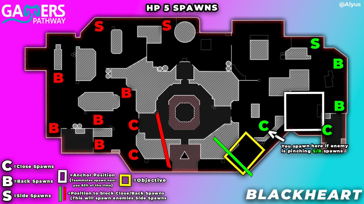 Alyus tweet media