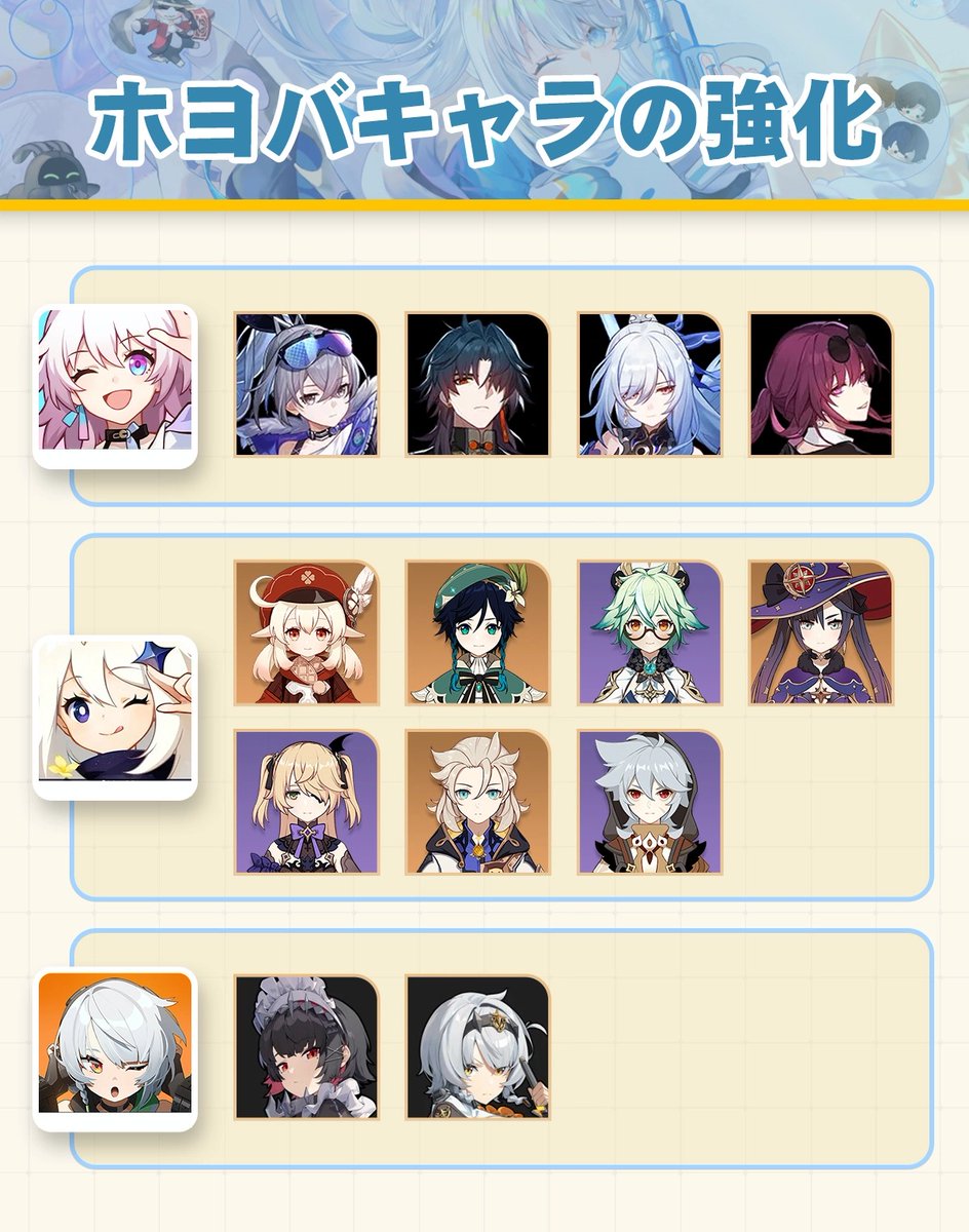 スターレイル 崩壊：スターレイル 群星の寓話集シリーズ ロング缶バッジ ブラック