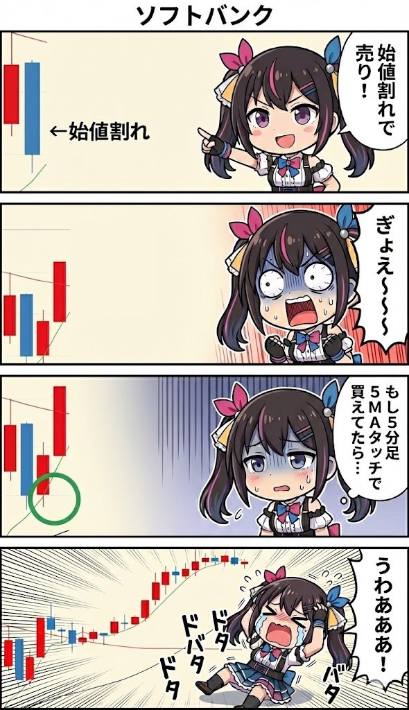 億万株姫☆あばねちゃん（20歳） (@AbaneChan) / Posts / X