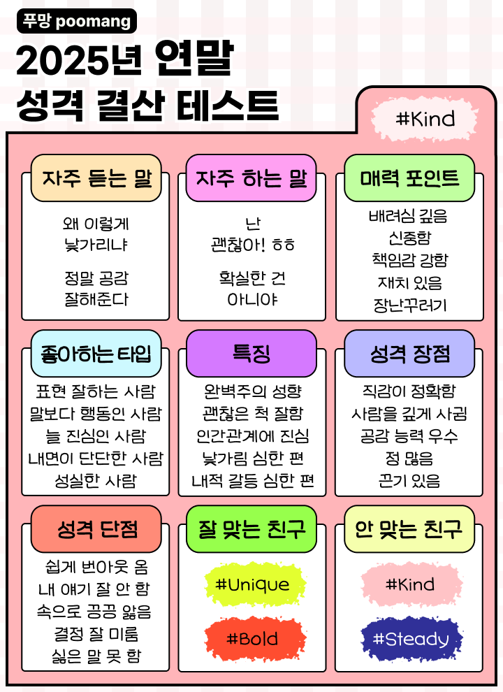 zjabxlrtus's tweet image. 그냥 난데..?

#Kind poomang.com/t/2025yearend_…