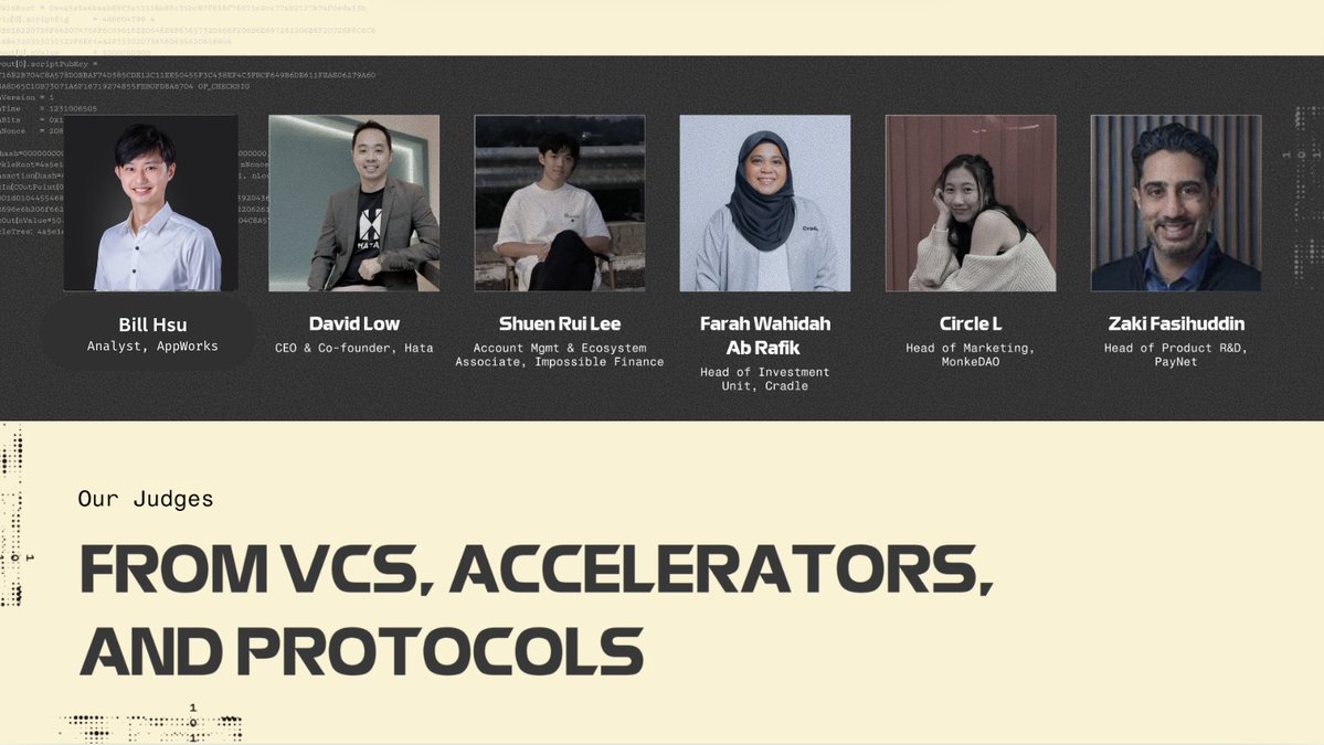 3/ Big thank you to all, especially judges for independent, objective scoring.
<a href="/cebillhsu/">Bill Hsu</a> (<a href="/AppWorks/">AppWorks</a>)
<a href="/hata_david/">David (Hata.io)</a> (<a href="/hatamalaysia/">Hata Malaysia</a>)
<a href="/shuenrui/">shuenrui 🇦🇪 BREAKPOINT</a> (<a href="/impossiblefi/">IMPOSSIBLE</a>)
Farah (<a href="/cradlefund/">Cradle Fund</a>)
<a href="/decircusmaster/">CIRCE</a> (<a href="/MonkeDAO/">MonkeDAO🍌</a>)
Zaki (<a href="/mypaynet/">paynetmy</a>)

They even gave tips on fundraising &amp; trademarks😎