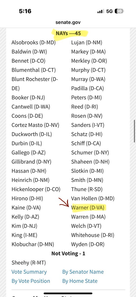 <a href="/SenWarren/">Elizabeth Warren</a> No, Pocahontas that was YOU!

You voted to block SNAP &amp; Close the government down and flights were canceled because of YOU!