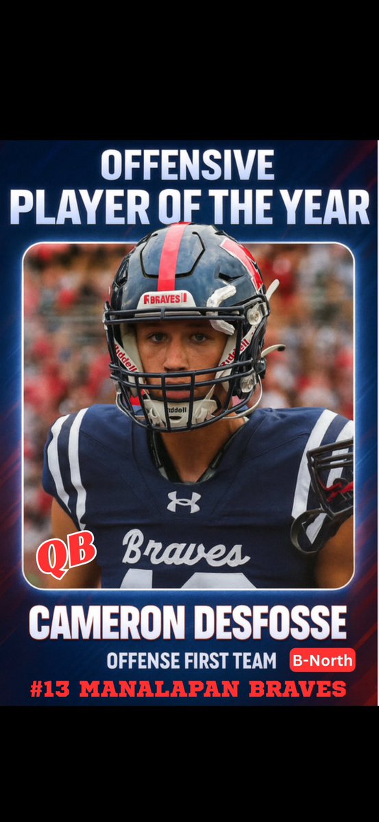 It is an honor to have received first team offense and offensive player of the year  An achievement that I am truly blessed with but was not done on my own. Ty to all my coaches and teammates for all the hard work throughout the season to help me earn this. Congratulations to all