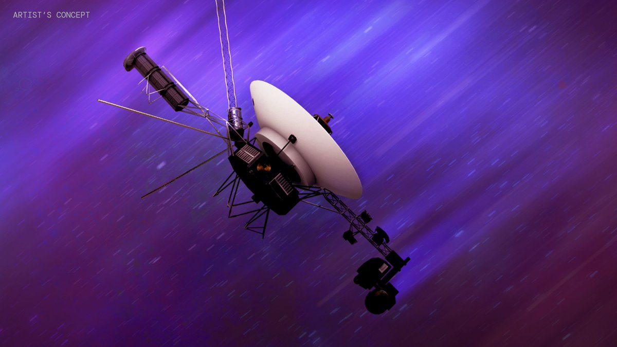 NASAJPL's tweet image. Voyager 1 distance check: Currently 15.79 billion miles from Earth. ✅

This time next year, Voyager 1 will be one light-DAY away – meaning it will take light a whole 24 hours to travel between Earth and the spacecraft. For comparison: Mars is usually ~12 light-MINUTES from…