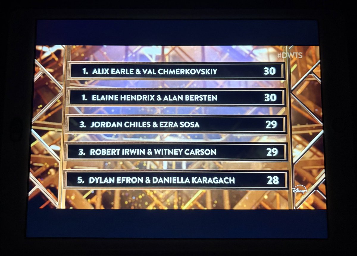 suchankovic's tweet image. Oh I’m loving this !! ❤️❤️ #elainehendrix #dwts