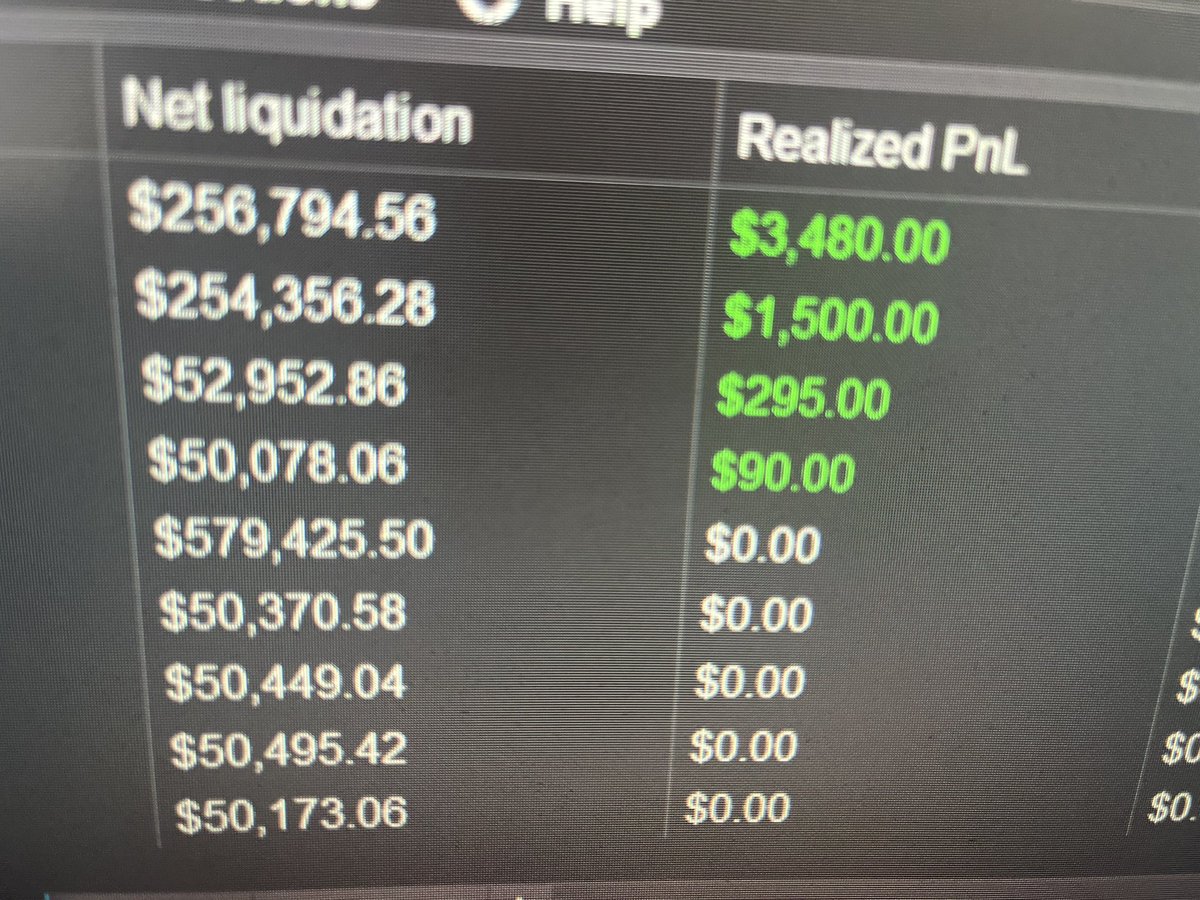 Crushed it tonight $NQ brackets