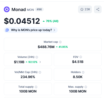 Monad Time (mainnet arc) tweet media