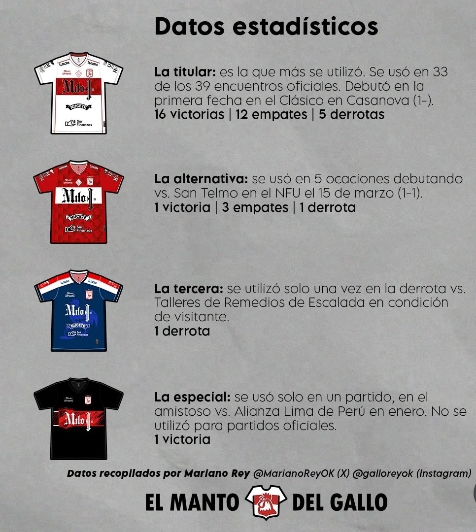 Mariano Rey tweet media