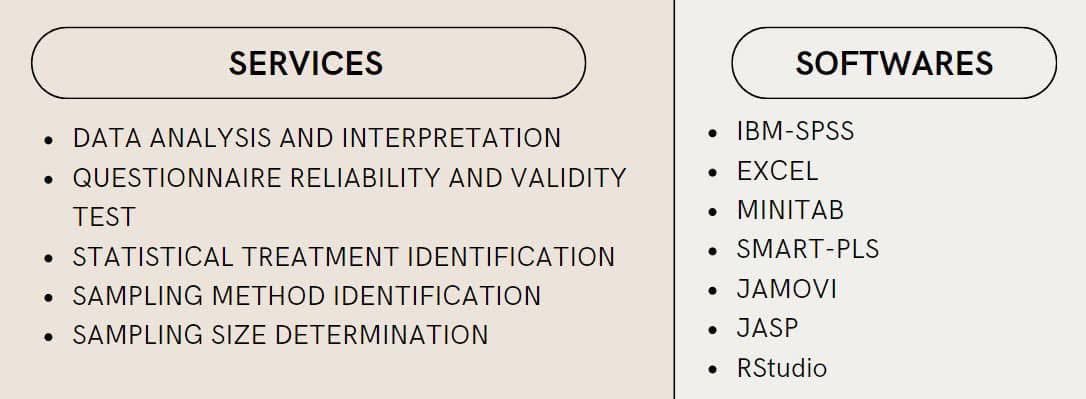 stats_abe's tweet image. ꫂ❁ Behind every successful research is a well-analyzed set of data 📊

🗓️BOOK NOW!

✨ 𝐒𝐞𝐫𝐯𝐢𝐜𝐞𝐬 𝐎𝐟𝐟𝐞𝐫𝐞𝐝:

✅ Data Analysis and Interpretation – Clear, accurate, and insightful explanations of research findings.
✅ Validity and Reliability Testing – Making sure…