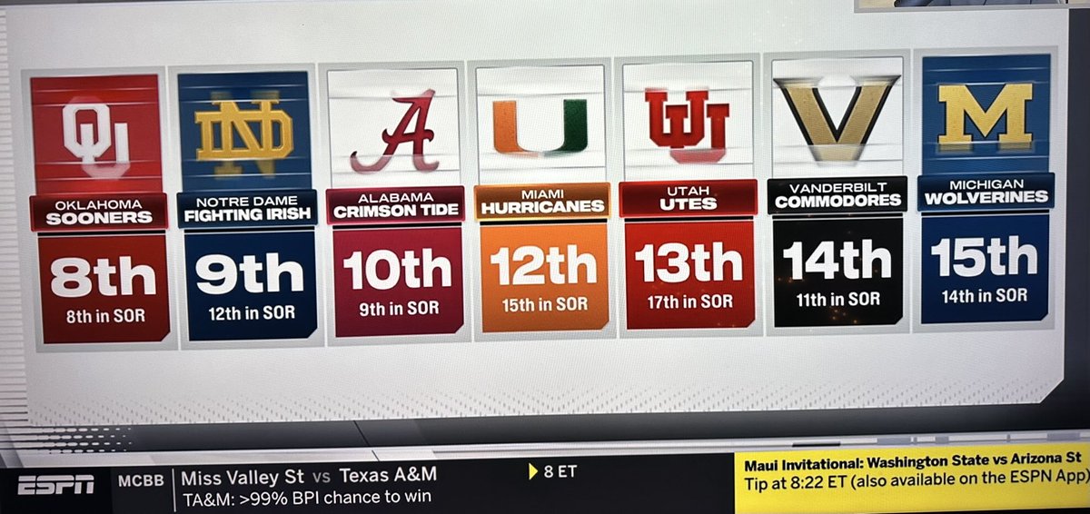 ringjeff's tweet image. Click on/expand this picture after watching that show and tell me the whole thing wasn’t just Rage Bait…graphic about 9-2 teams, what’s missing??? Oh the team that shouldn’t be smack in the middle….#cabal we need you ⁦@rakoto10⁩