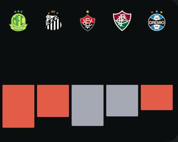 bigodeus's tweet image. 