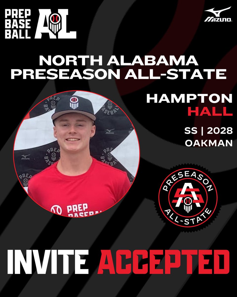 Prep Baseball Alabama tweet media