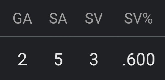 bluerhythmav's tweet photo. @ryanwhitney6 Skinner has to stop this shit. Honestly.... https://t.co/UKq5Hk3ftL