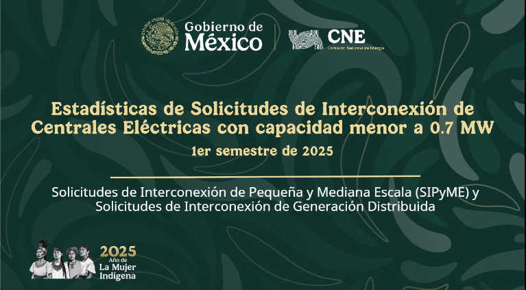 Hector Beltran tweet media