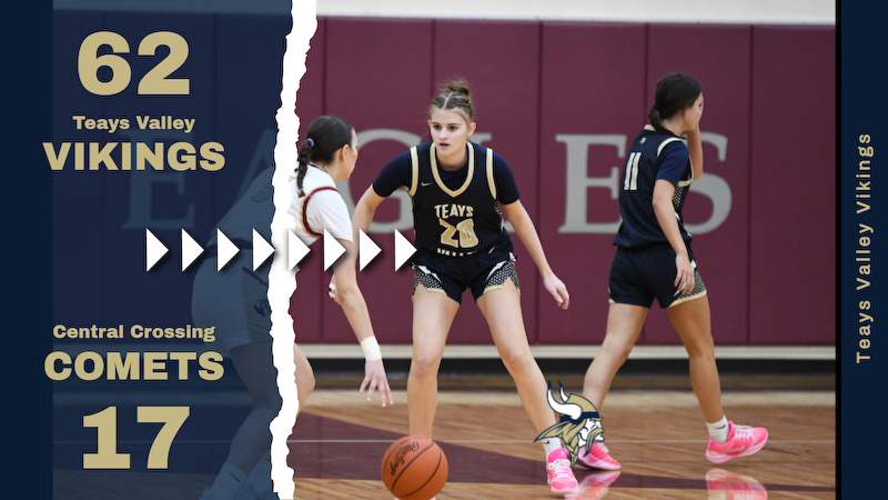 TV_Athletics's tweet photo. Vikings move to 2-0 on the season and will look to continue their winning ways on December 5th vs Lancaster as the OCC portion of the schedule begins. JVs with the win tonight as well, moving to 2-0. https://t.co/pJxaFKnZ3E