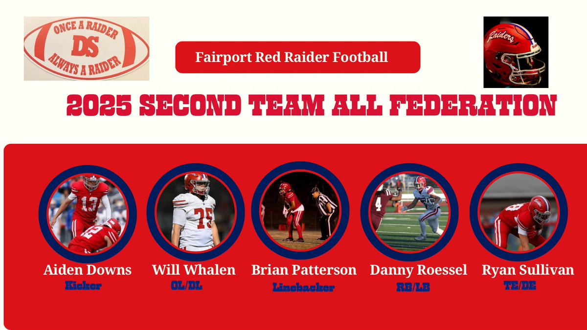 FairportFB's tweet photo. Congratulations to our award winners. Great job this season fellas. https://t.co/DbvurSjF3s