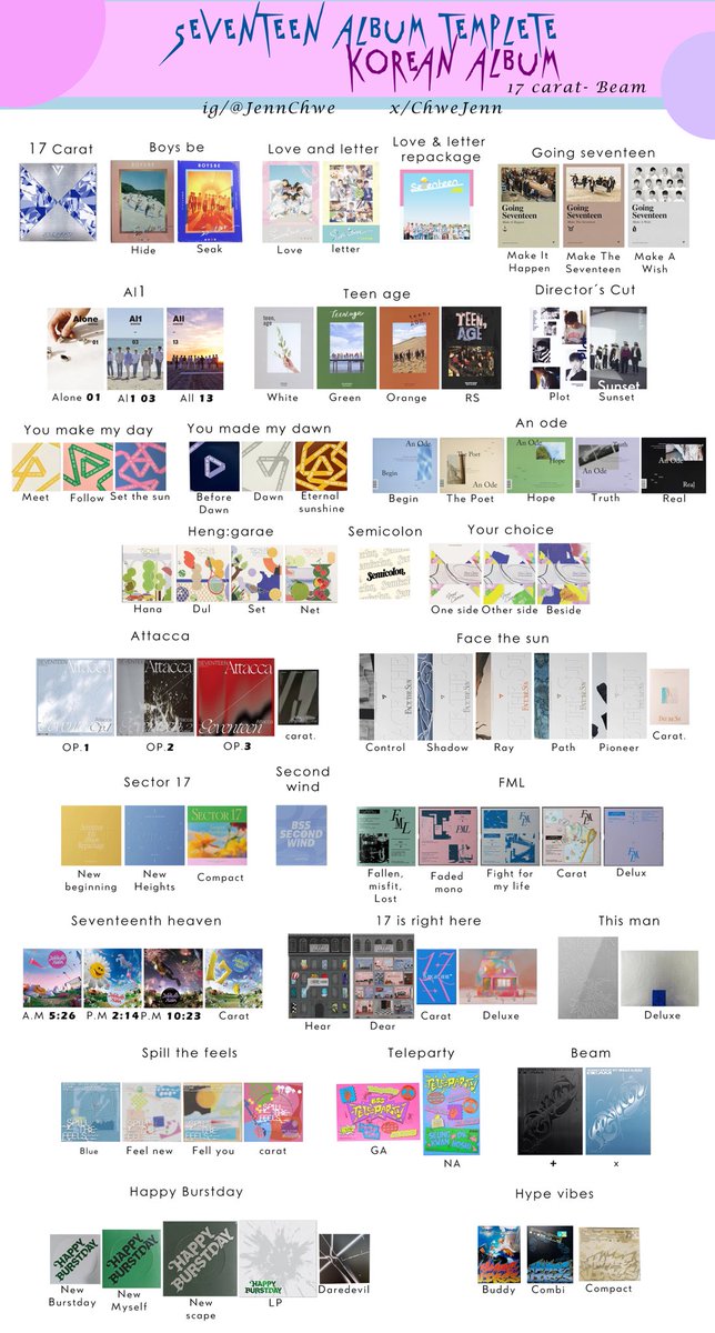 ChweJenn's tweet photo. Seventeen korea album template 
#SEVENTEEN https://t.co/yPkDcOx81u