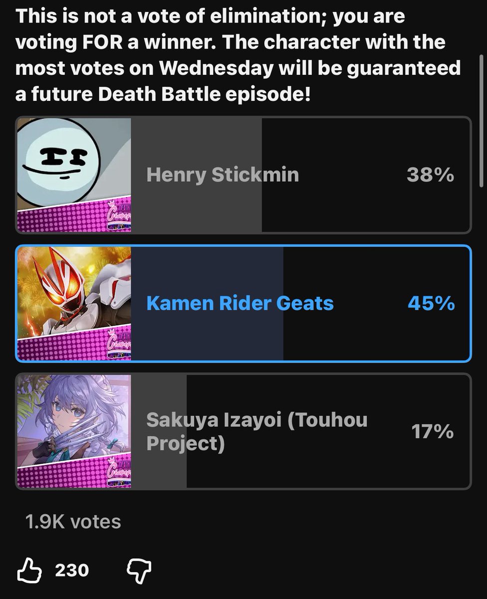 The game has changed and the final round of <a href="/DEATHBATTLE/">DEATH BATTLE!</a> Champion Island is upon us! It’s a vote to get the winner on, NOT elimination based! It can end at any time tomorrow so get your votes in for Kamen Rider Geats NOW!