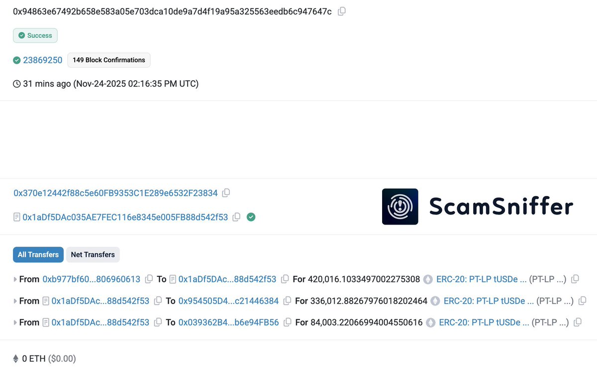 “someone lost $838K worth of PT-LP tUSDe after signing a phishing "approve" transaction”

Know what you are signing otherwise DO NOT SIGN IT.
