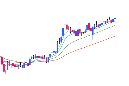 Setups_Swing's tweet image. If you still want to give a try at a stock,
what would you prefer today? 🤔

I’d personally go with #mcx. 📈✨