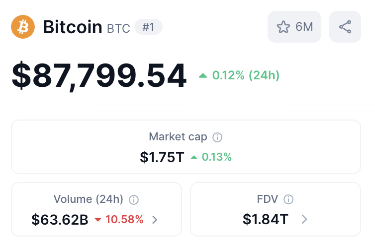 Coinvestasi tweet media