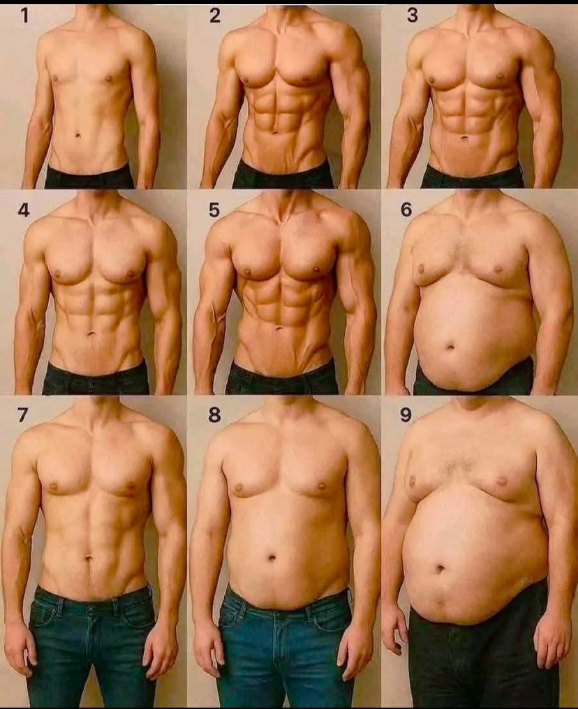porqueTTarg's tweet image. &quot;Hombres&quot;

Por esta foto que invita  a los hombres a decir que clase de cuerpo tienen.