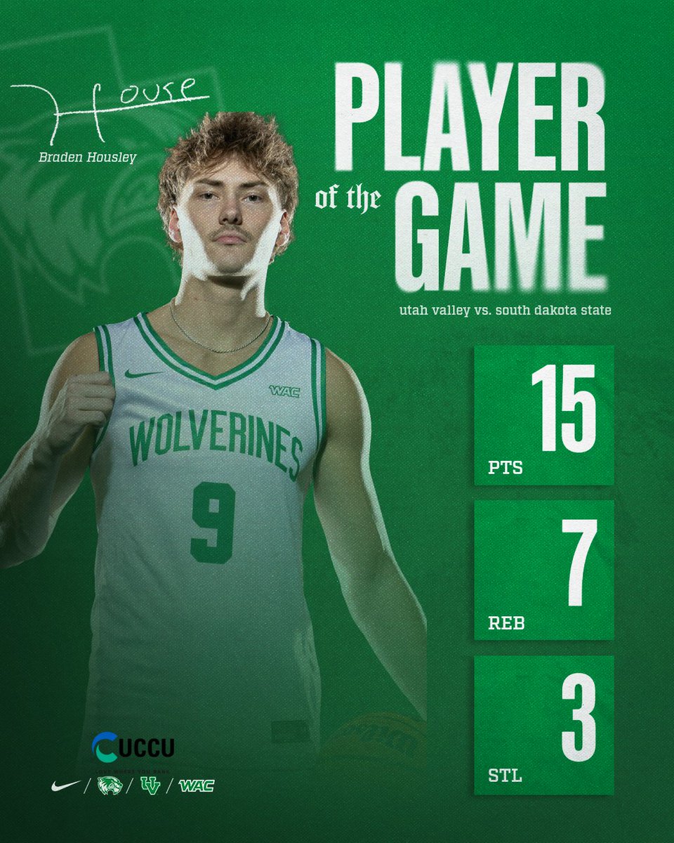UVUmbb's tweet image. 𝗨𝗖𝗖𝗨 𝗣𝗹𝗮𝘆𝗲𝗿 𝗼𝗳 𝘁𝗵𝗲 𝗚𝗮𝗺𝗲 🔥
Braden Housley delivers 15 points, 7 boards and a perfect 6-for-6 at the line in UVU’s win in Cancún.
#GoUVU | #ValleyForged