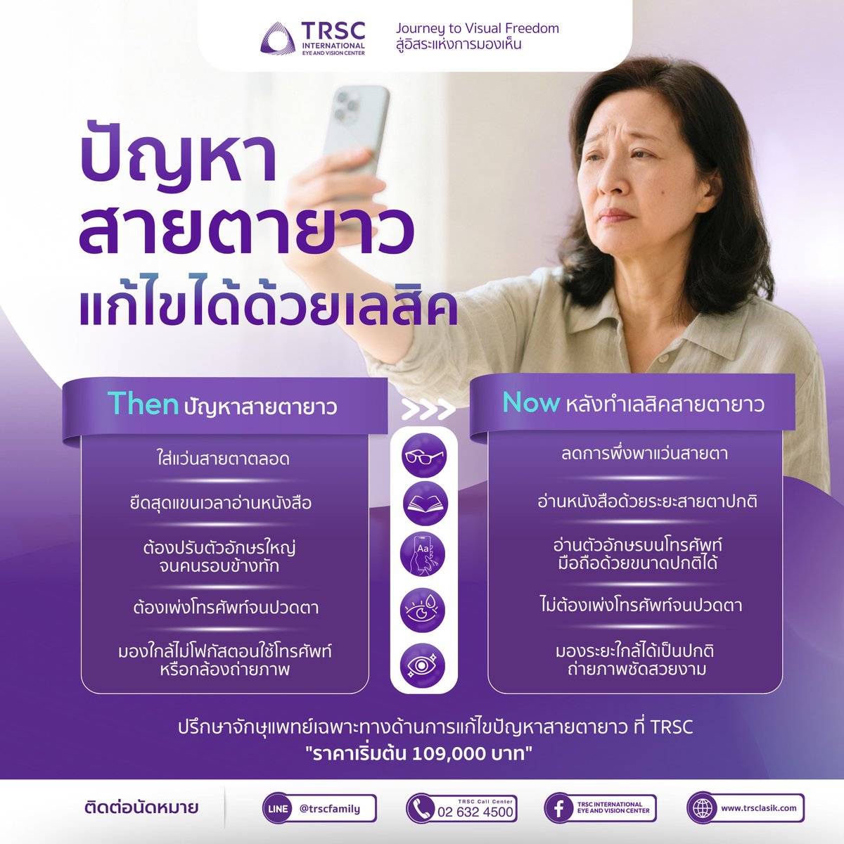 TRSC_LASIK's tweet photo. เมื่อปัญหาสายตายาว…ทำให้ชีวิตประจำวันของคุณ ไม่สะดวกเหมือนเดิม 😁 ปรึกษาจักษุแพทย์เฉพาะทางด้านการแก้ไขปัญหาสายตายาว 

📌สนใจรับคำปรึกษา?  
📞 โทร: 02-632-4500

#TRSC #สายตายาว #TRSCEyeandVisionCenter #สายตาดีชีวิตดี #PresbyVision  #เลสิคสายตายาว #แว่นสายตายาว #เลนส์โปรเกรสซีฟ https://t.co/GZ3sSQIf9q