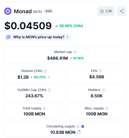 $MON 🚀 1$

Drop your Monad wallet if you want to receive special MON👇