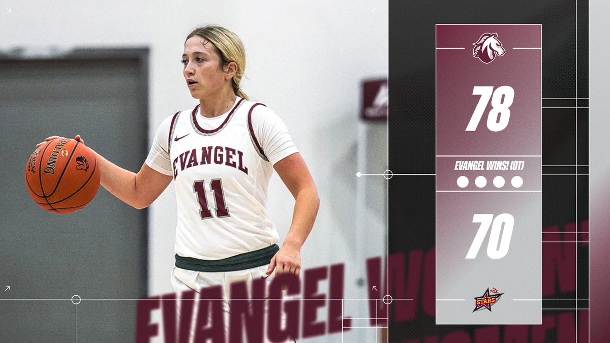 Evangel Women's Basketball tweet media