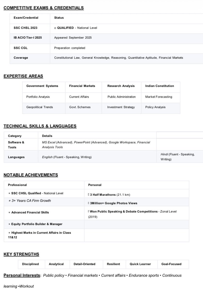 goyalaman1602's tweet image. Greeting To Respected HR 
I am seeking to join a new organisation or institution to resume my career in the formal sector.Please find my resume with personal information redacted.
#job #jobsearch #JobAlert 
@WeWorkIndia @Naukri @LinkedInIndia @indeed @Glassdoor 
Thank You
_______