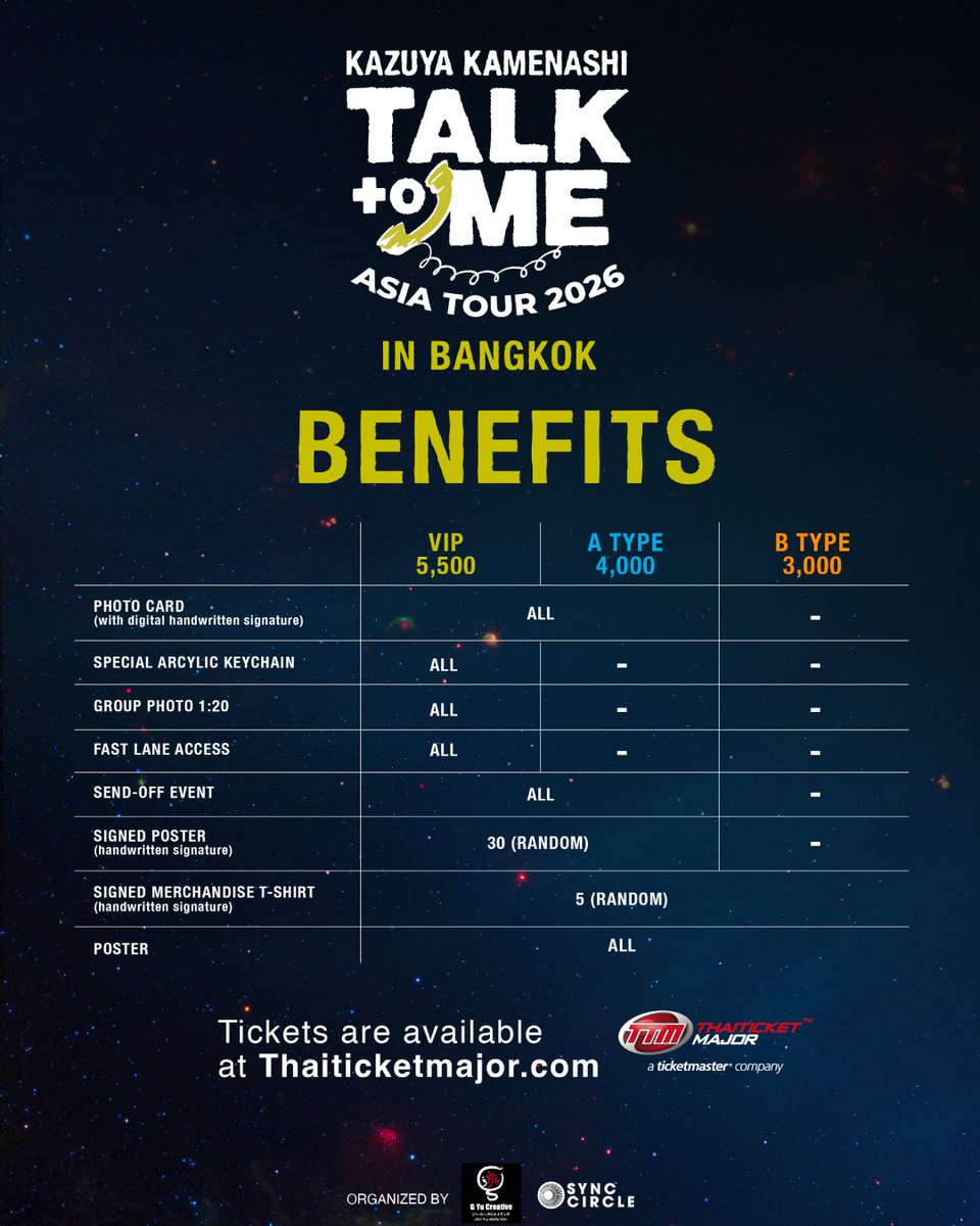 Xandassociates's tweet image. เปิดเผยรายละเอียดงาน Kazuya Kamenashi &apos;&apos;TALK to Me&apos;&apos; Fan Meeting ASIA TOUR 2026 in Bangkok เป็นบัตรนั่ง ระบุชื่อโดยไม่สามารถเปลี่ยนชื่อได้ 1 ครั้งสามารถซื้อได้ 4 ใบ บัตรเป็นกระดาษ

เปิดเผยรายละเอียดงานแฟนมีตติ้ง Kazuya Kamenashi &apos;&apos;TALK to Me&apos;&apos; Fan Meeting ASIA TOUR 2026 in…
