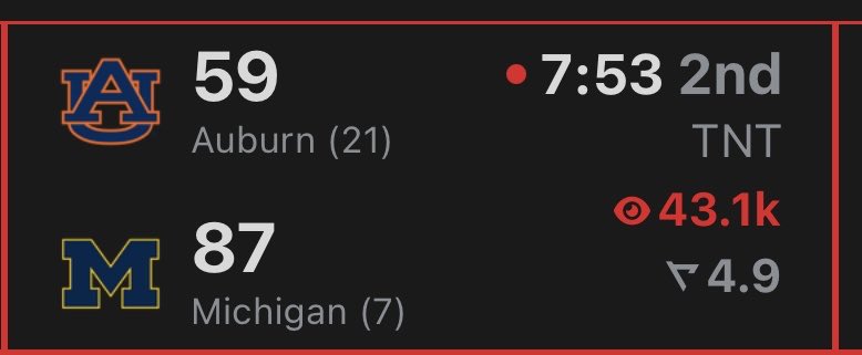 Aztec Tracker tweet media