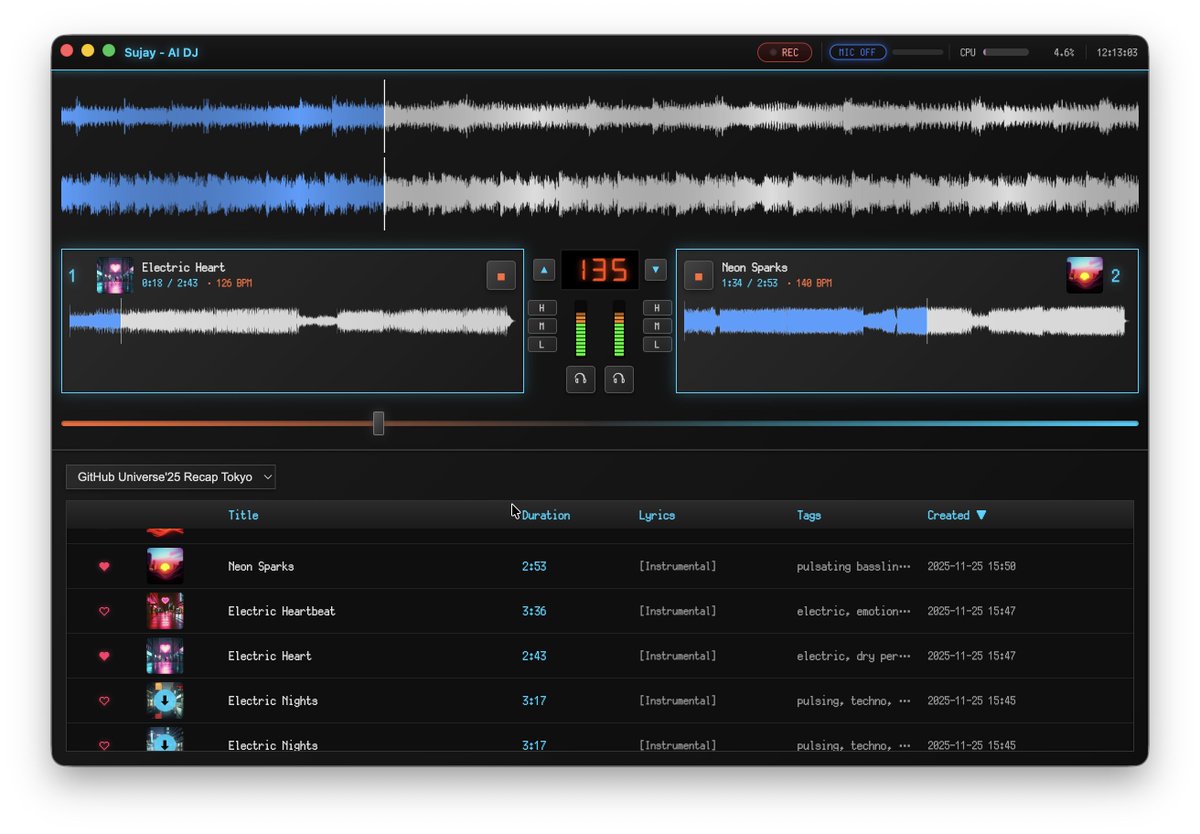 tnayuki's tweet image. Added 3-band EQ kills, session recording, mic input with ducking for today&apos;s gig
Of course, all code by #GitHubCopilot