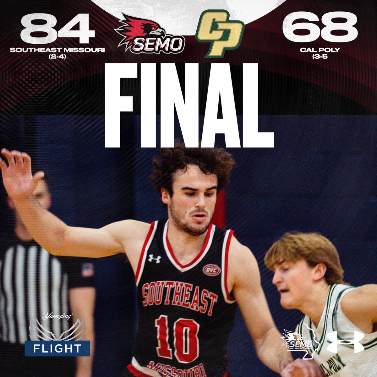 SEMO Men’s Basketball tweet media