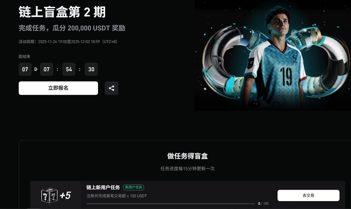 e54f89255763's tweet image. 链上盲盒第2期快要结束🌶
新用户福利不要错过了！ 
首笔链上交易 ≥ 100 USDT 即可得 5 次盲盒抽奖机会
保底2U最高500U 100%中奖
#Bitget链上交易 @Bitget
活动链接：bitget.com/events/onchain…