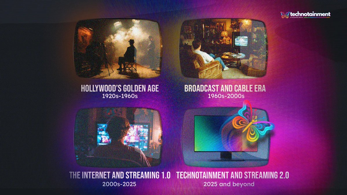 abdul_hadi129's tweet image. Entertainment has evolved with each technological leap—from cinema to TV to smartphones—changing how we consume content. Now, the next era is about more than just watching; it&apos;s about becoming active participants. @_technotainment invites us to step inside the experience itself.