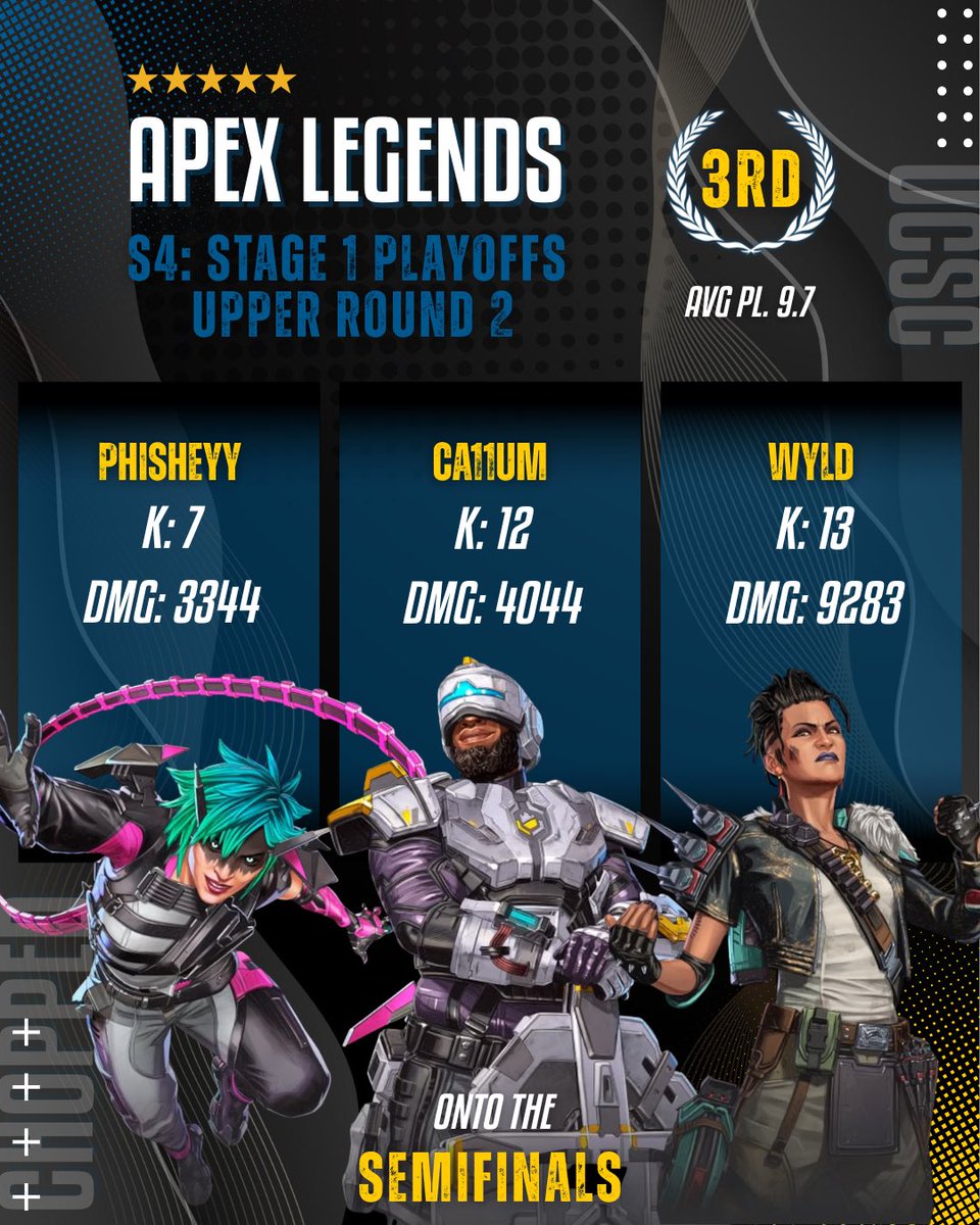 SlugGamingUCSC's tweet image. UCSC Chopped is headed for the semifinals!

🎨: nyanrokiz