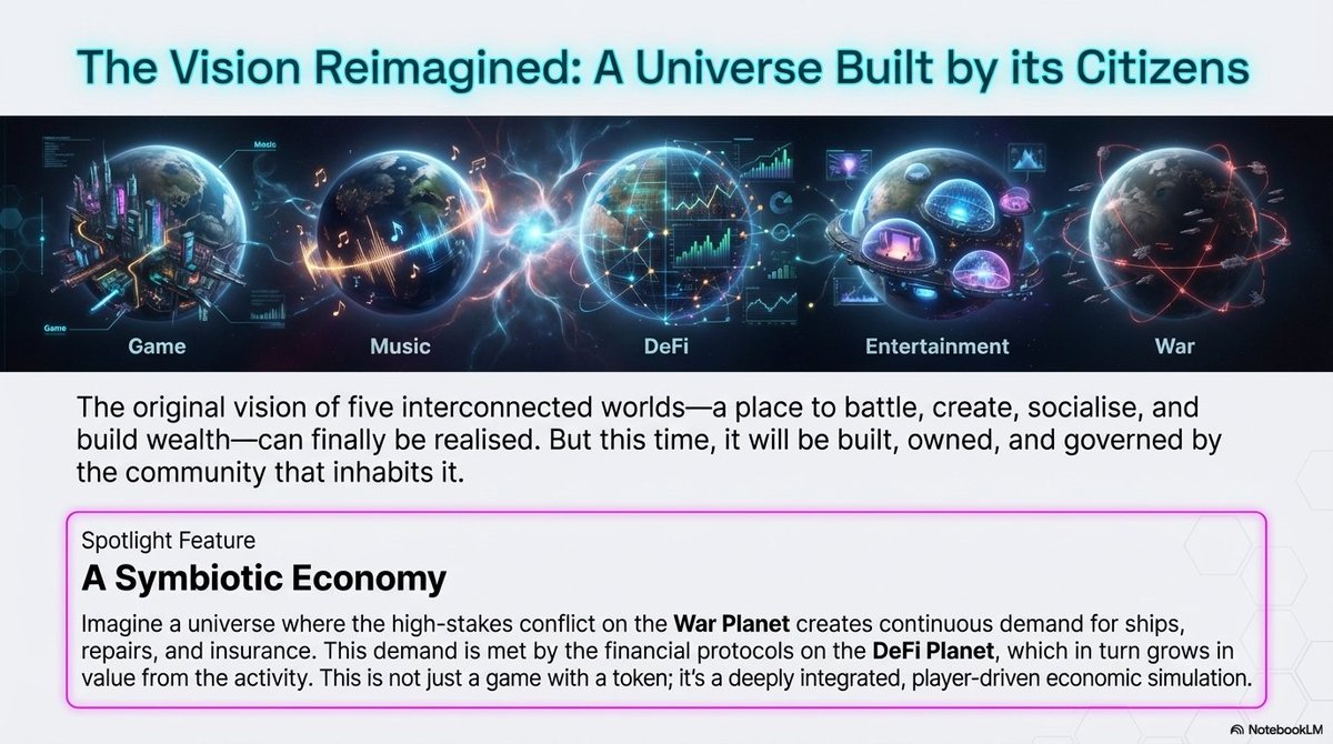 XMetaversalCTO's tweet image. This relaunch is for the creators, the coders, the collectors, the dreamers — and every builder pushing XRPL forward.

XMeta is coming back with power, precision, and purpose.

And we’re just getting started. 🔥

#XMeta #Web3Builders #XRPLDev #InnovationLivesHere #FutureOfWeb3