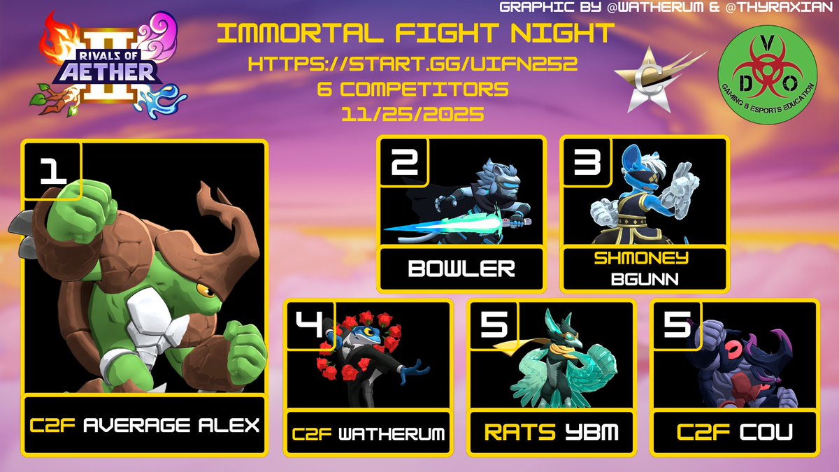 Watherum tweet media