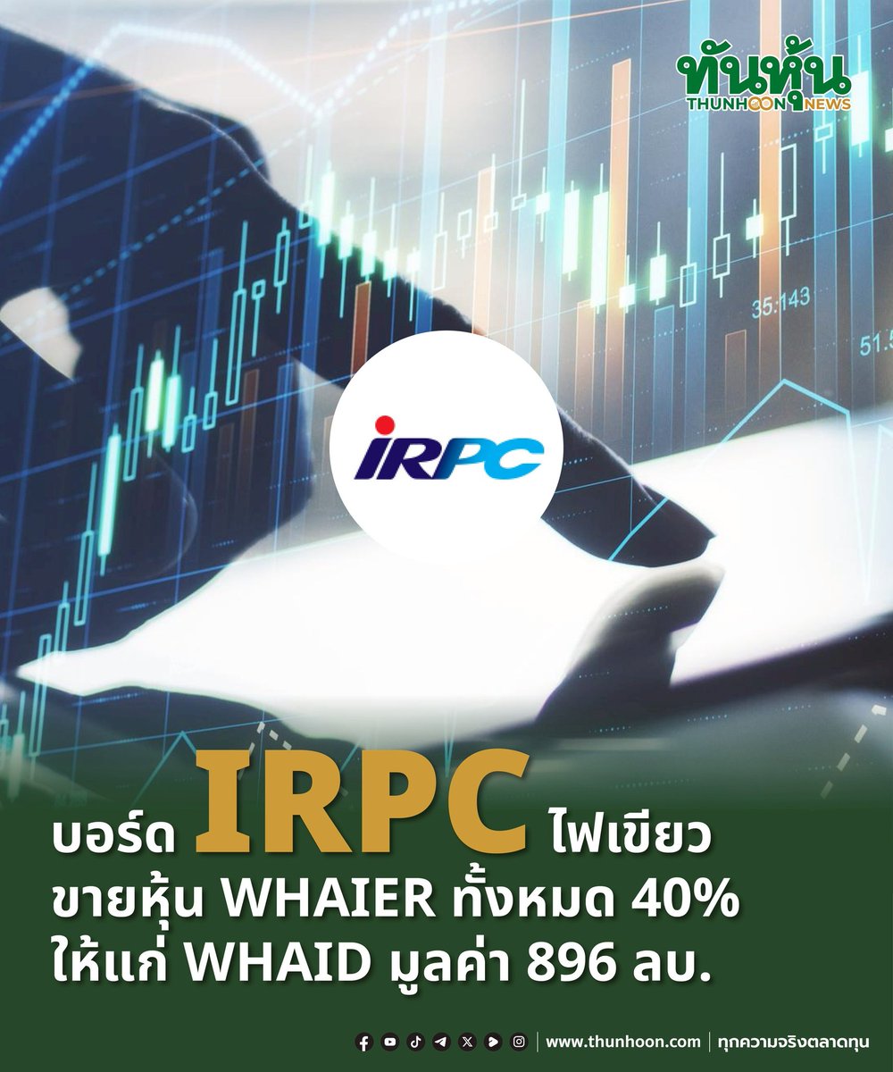 thunhoon1's tweet image. บอร์ด IRPC ไฟเขียวขายหุ้น WHAIER 
ทั้งหมด 40% ให้แก่ WHAID มูลค่า 896 ลบ.  
อ่านรายละเอียด คลิก thunhoon.com/irpc-whaier-wh… 
#IRPC #WHAIER #WHAID #Thunhoon #ทันหุ้น #ทันหุ้นออนไลน์