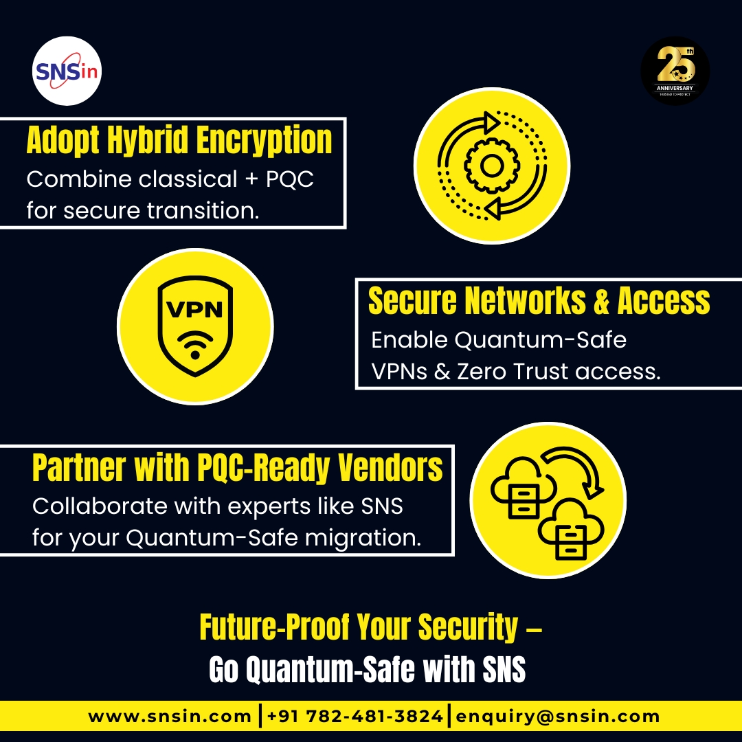 SolutionsSecure's tweet image. Quantum threats are closer than we think. 

Encryption protecting emails, banking, and apps today may break under quantum computing tomorrow. 

Forward-looking leaders are already moving to Quantum-Safe security. 

Don’t wait — assess and migrate now with SNS.

#QuantumSafe #PQC