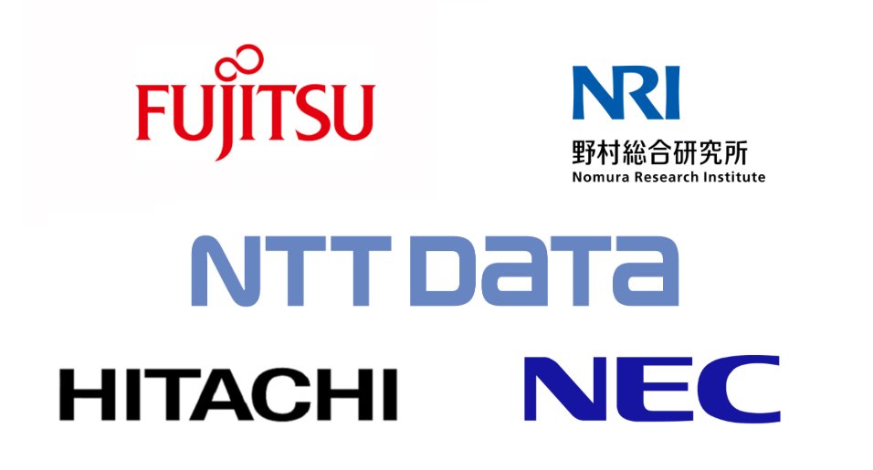 oka_syukatsu's tweet image. 【5大SIer】
『最近の気になるニュースは？』　　　　　　　　　　　　　　　　　　　　　　　　　　　　　　　　　　　　　　　　　　　　　　　　　　　　　　　　　　　　　　　　　　　　　　　　　　　　　　

現役の最終面接官である私が実際に日経電子版から気になったニュースをピックアップ！…