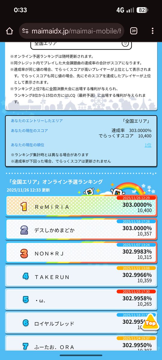 ReMiRiA_maimai's tweet photo. ありがとう。 https://t.co/ICRkQCzmIH