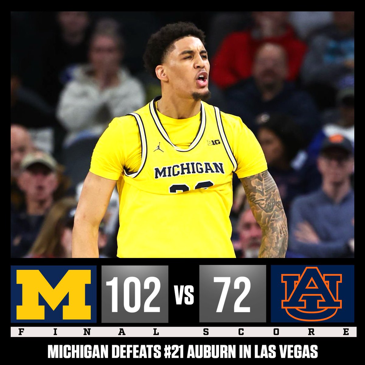 uofmcoverage's tweet image. MICHIGAN DOMINATES #21 AUBURN IN LAS VEGAS 🔥