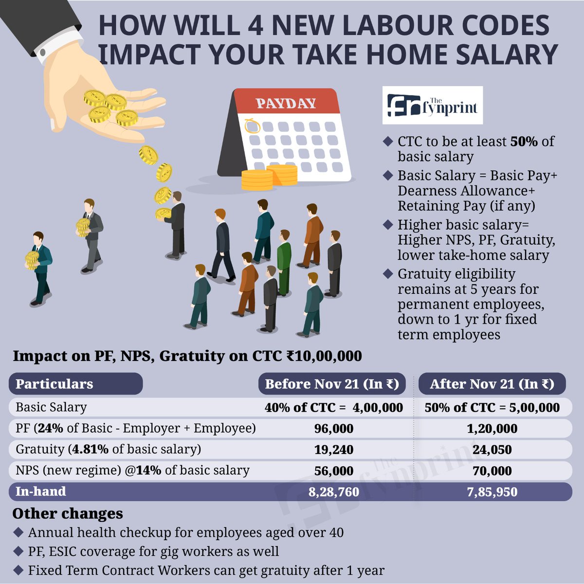 Neil Borate tweet media