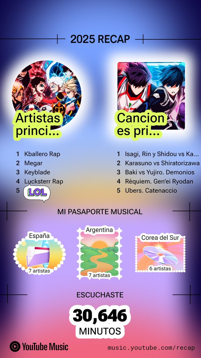 Se nota el favoritismo gracias <a href="/KballeroRap/">Kballero</a> por tantas horas de entretenimiento, quizá no escuche mucha variedad pero mis maestros siempre estarán ahí con un nuevo temazo 🫂