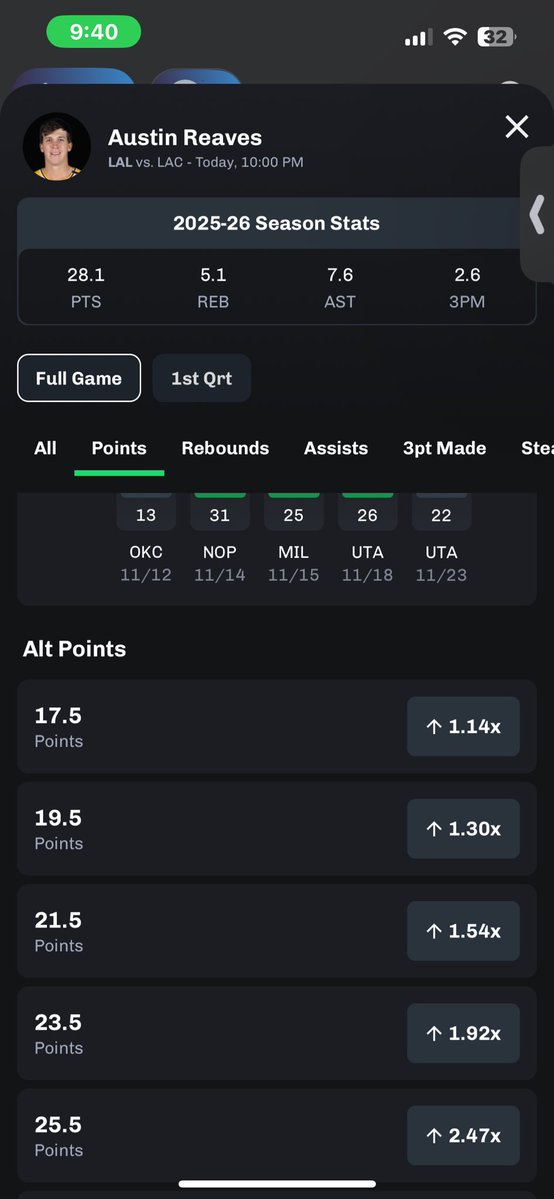 Mulahhh3Mulahhh's tweet image. I would definitely take the over 21.5 for Austin he has had over 15pt games last 4✔️ #parlays #Community #makingmoney